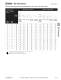 Complete Contactors Catalog - IDEC