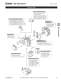 Complete Contactors Catalog - IDEC