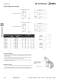 Complete Contactors Catalog - IDEC