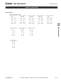 Complete Contactors Catalog - IDEC