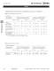 Complete Contactors Catalog - IDEC