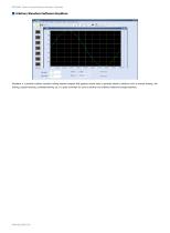 Siglent Sdg X Waveform Generators Datasheet Siglent Technologies