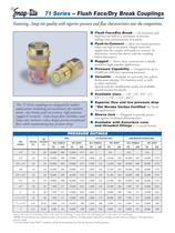 71 Series Drybreak, Flatface Quick Disconnect Coupling