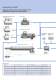 Raco Electric Actuators - RACO