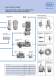 Raco Electric Actuators - RACO