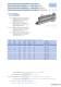 COMPACT Electric Actuators - RACO