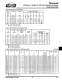 Torsional Couplings 2010 - Lovejoy