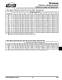Torsional Couplings 2010 - Lovejoy