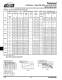 Torsional Couplings 2010 - Lovejoy