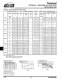 Torsional Couplings 2010 - Lovejoy