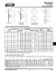 Torsional Couplings 2010 - Lovejoy