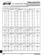 Engineering Data - Lovejoy