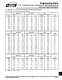 Engineering Data - Lovejoy