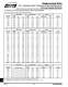 Engineering Data - Lovejoy