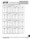 Engineering Data - Lovejoy