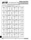 Engineering Data - Lovejoy