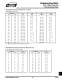 Engineering Data - Lovejoy