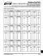 Engineering Data - Lovejoy