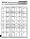 Engineering Data - Lovejoy