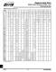 Engineering Data - Lovejoy