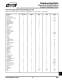 Engineering Data - Lovejoy