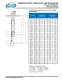 Hydraulic Aluminum Reservoirs / Accessories - Lovejoy