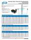 Hydraulic Aluminum Reservoirs / Accessories - Lovejoy