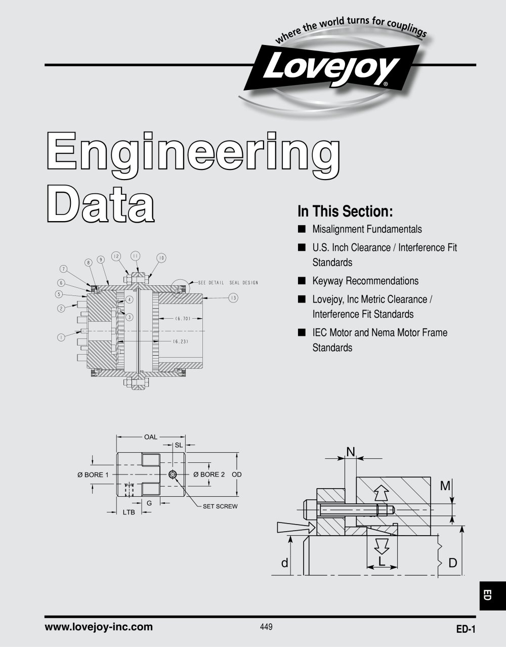 Engineering Data - Lovejoy