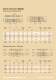 British Standard Chain Product Guide - DIAMOND CHAIN