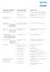British Standard Chain Product Guide - DIAMOND CHAIN