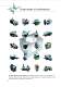 Range of Gearboxes by Tandler - TANDLER