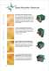 Range of Gearboxes by Tandler - TANDLER