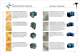 Range of Gearboxes by Tandler - TANDLER