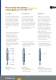 Gas Springs and Dampers for Medical Technology and Rehab Applications - STABILUS