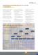 Gas Springs and Dampers for Medical Technology and Rehab Applications - STABILUS