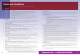 Signatrol Product Guide