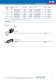 ECO - The smart choice for your economical and ecological requirements - SCHURTER