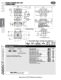 Rotary Actuators - DE-STA-CO