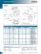 Camco Product - DE-STA-CO