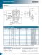 Camco Product - DE-STA-CO