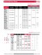 Clamping Technology Catalog - DE-STA-CO