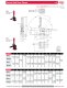 Clamping Technology Catalog - DE-STA-CO