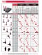 Clamping Technology Catalog - DE-STA-CO