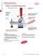 Workholding Catalog - DE-STA-CO