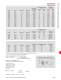 Standard Power Clamps Catalog - DE-STA-CO