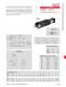 Standard Power Clamps Catalog - DE-STA-CO