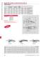 Standard Power Clamps Catalog - DE-STA-CO