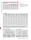 Pneumatic Swing Clamps Catalog - DE-STA-CO