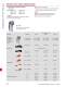 Automation Power Clamps Catalog - DE-STA-CO