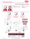 DSC Vacuum Products Catalog - DE-STA-CO